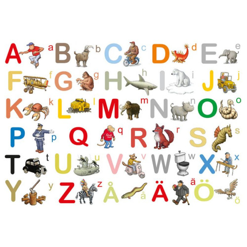 Underlägg - Jan Lööf, ABC Underlägg - Jan Lööf, ABC